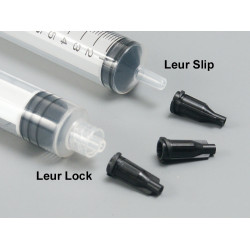 Syringe Cap, plastic cap for end of syringe, Blue